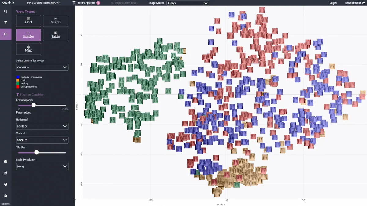 Filter panel with multiple active filters
