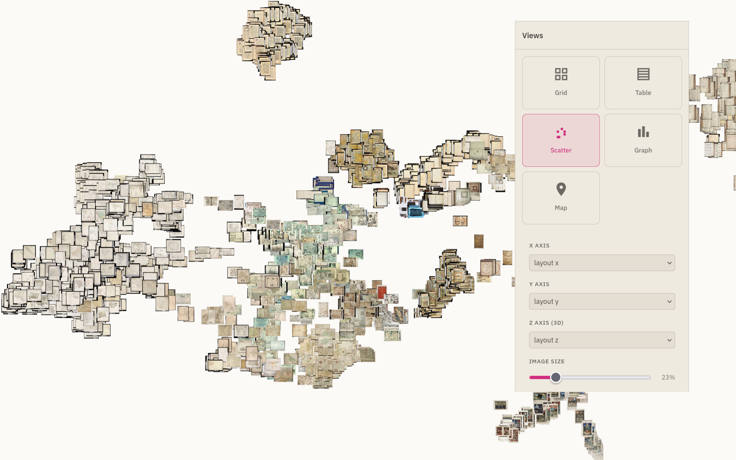 Scatter view coloured by cluster